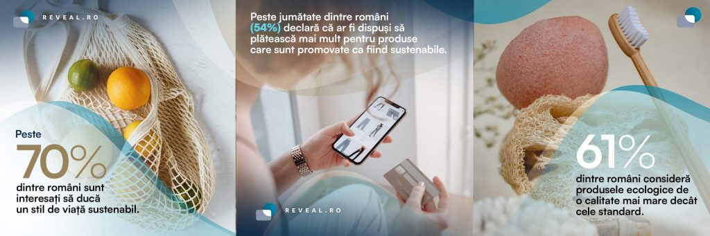 produse sustenabile